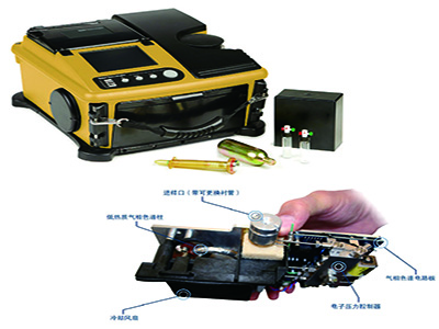 便攜式氣質(zhì)聯(lián)用儀 Torion T-9