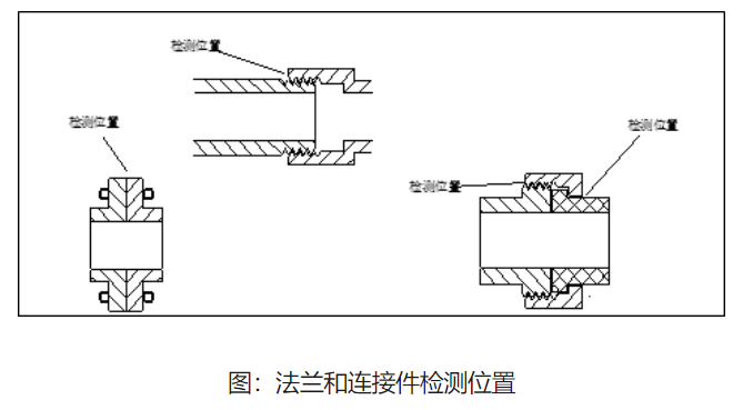 1646622121127606.png 4.png