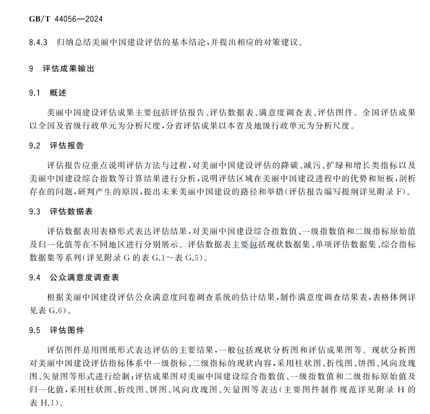 美麗中國建設評估技術指南(GB/T 44056-2024) 美麗中國建設評估技術指南(GB/T 44056-2024)